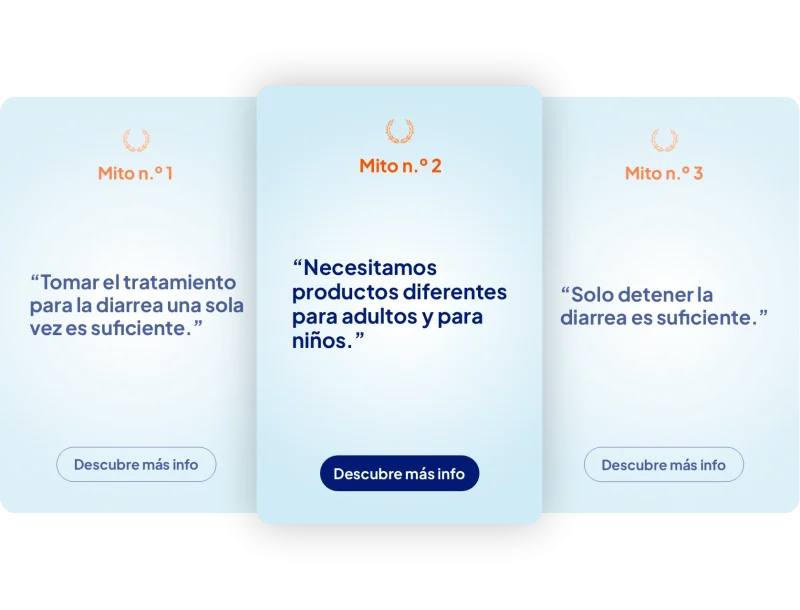 Tarjetas informativas sobre mitos y realidades del tratamiento de la diarrea
